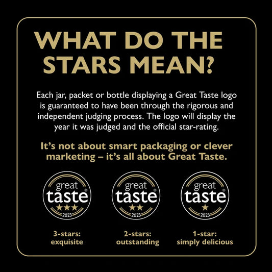 What do the stars mean?